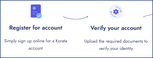 register account