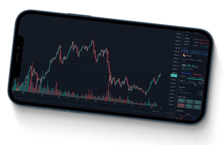 a trading platform on mobile device